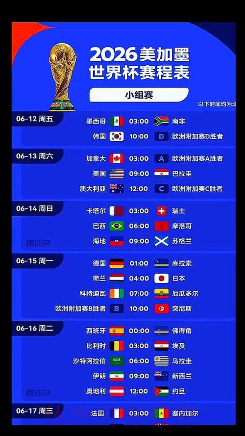 2026美加墨世界杯美国时间