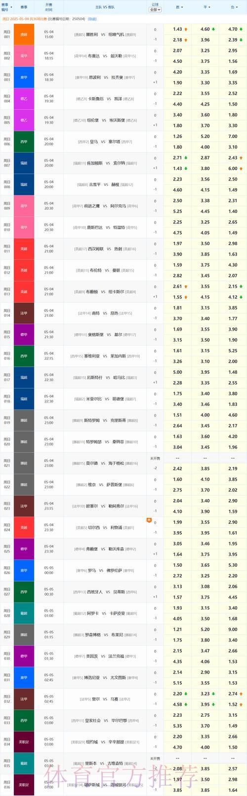 世界杯竞猜平台:顶尖赛事官方独家合作竞猜网站 世界杯竞猜平台:顶尖赛事官方独家合作竞猜网站