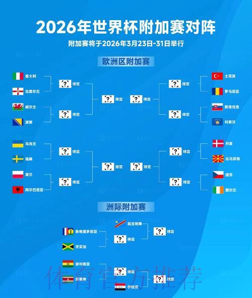 2026年世界杯预测攻略与安全投注终极指南 2026年世界杯预测攻略与安全投注终极指南