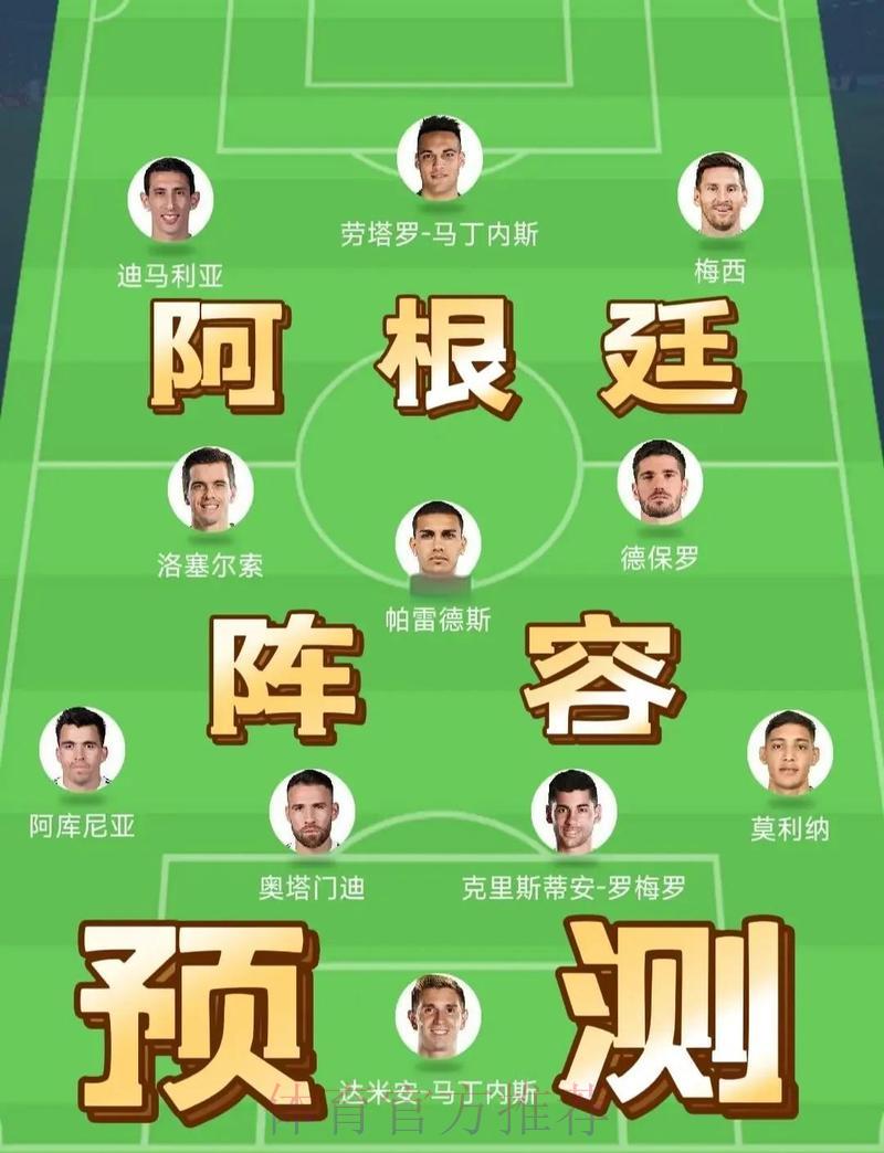 世界杯现场直播:各队阵容全面解析与赛果预测 世界杯现场直播:各队阵容全面解析与赛果预测