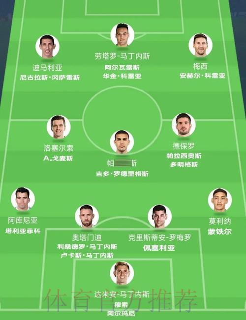 世界杯现场直播:各队阵容全面解析与赛果预测 世界杯现场直播:各队阵容全面解析与赛果预测