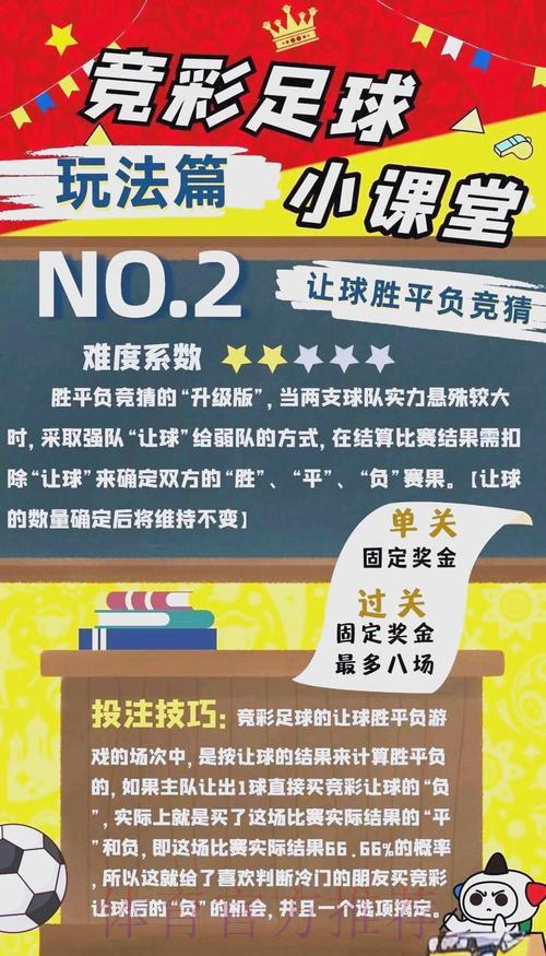 世界杯比分竞猜全攻略：实用投注策略与技巧详解