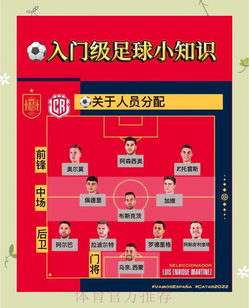 世界杯比分竞猜全攻略：实用投注策略与技巧详解
