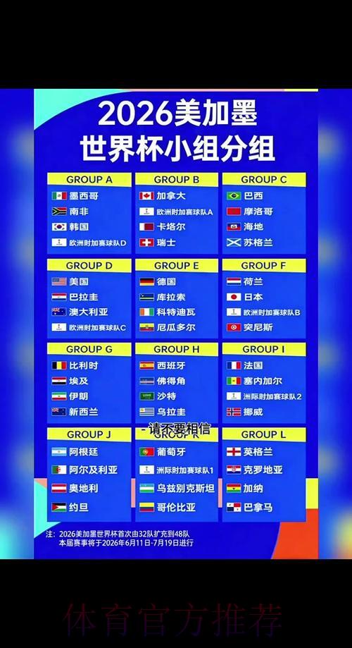 2026世界杯官方比分查询入口 2026世界杯官方比分查询入口