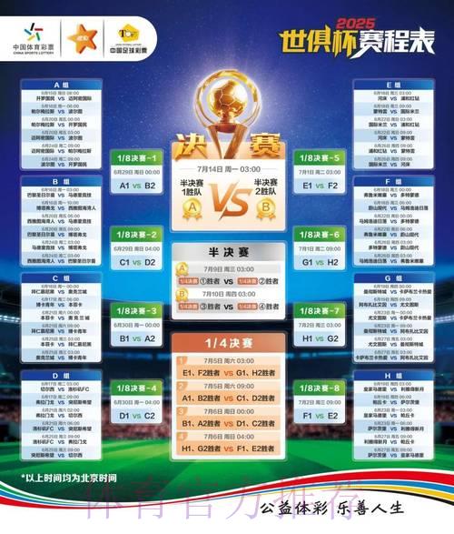 世界杯竞猜制胜攻略全面解析 世界杯竞猜制胜攻略全面解析