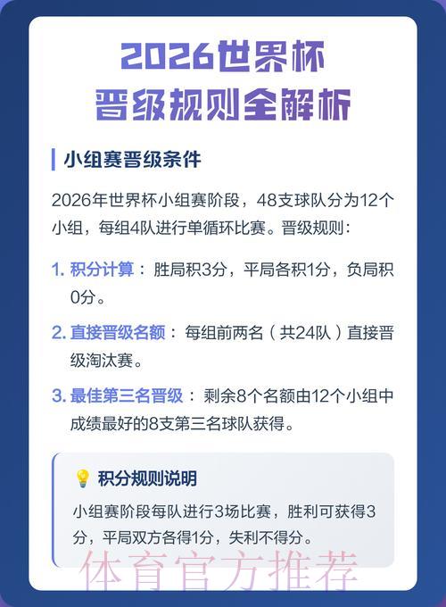 2026世界杯竞猜全攻略:深度解析与投注策略详解 2026世界杯竞猜全攻略:深度解析与投注策略详解