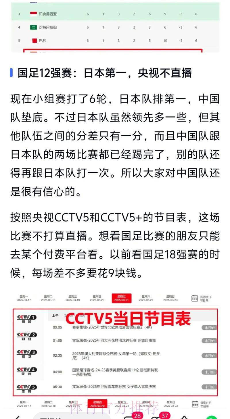 世界杯外围赛中主客场优势究竟有多大影响 世界杯外围赛中主客场优势究竟有多大影响