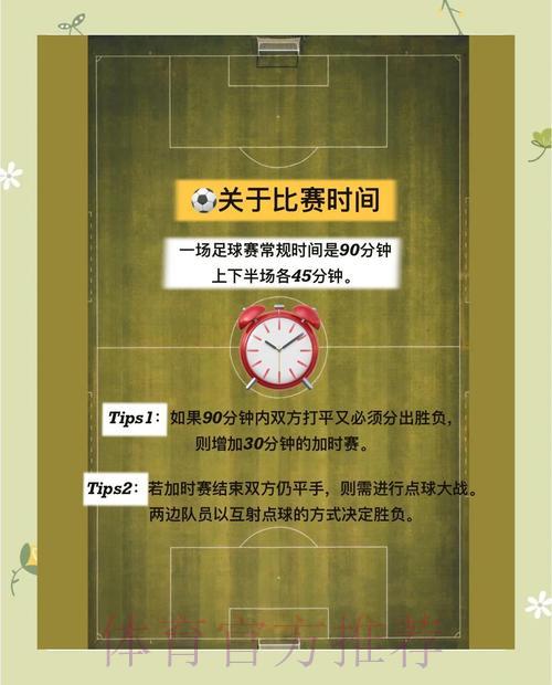 2026世界杯竞猜全攻略:新手玩家入门必学技巧指南 2026世界杯竞猜全攻略:新手玩家入门必学技巧指南