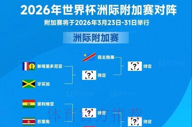 世界杯外围竞猜赛后复盘:深度解析战况助力未来制胜 世界杯外围竞猜赛后复盘:深度解析战况助力未来制胜