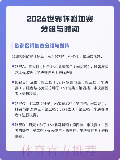 2026年世界杯赛事比分预测与数据分析全攻略 2026年世界杯赛事比分预测与数据分析全攻略