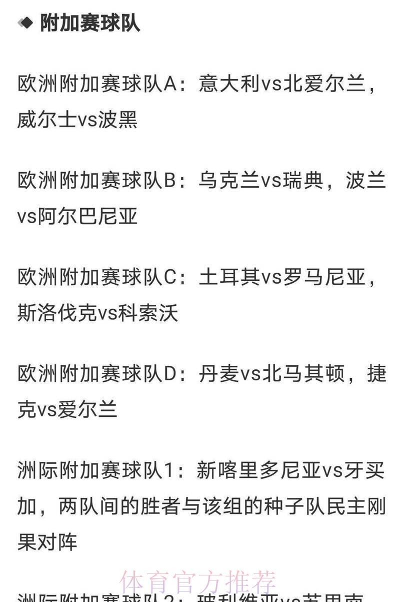 2026世界杯夺冠赔率:顶级球星发挥如何左右各队夺冠概率 2026世界杯夺冠赔率:顶级球星发挥如何左右各队夺冠概率