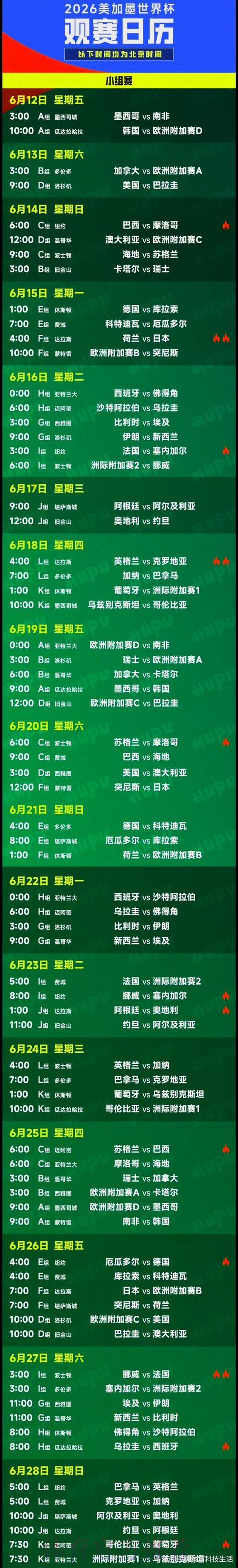 2026年世界杯赛事比分查询平台完整使用指南 2026年世界杯赛事比分查询平台完整使用指南