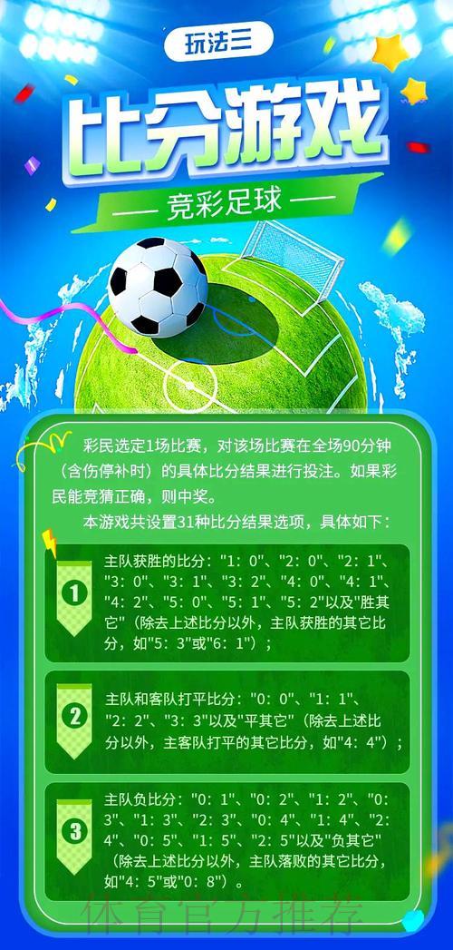 世界杯竞彩全攻略:掌握必胜技巧与制胜秘籍 世界杯竞彩全攻略:掌握必胜技巧与制胜秘籍