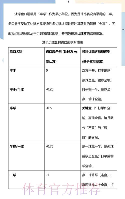 2026世界杯官方正规投注盘口指南 2026世界杯官方正规投注盘口指南