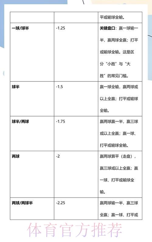 2026世界杯官方正规投注盘口指南 2026世界杯官方正规投注盘口指南