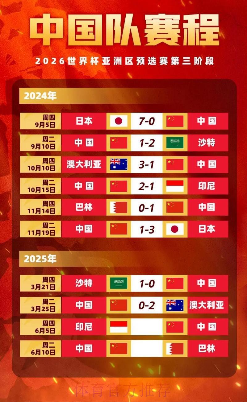 世界杯赔率解析:热门赛事走势与投注策略全攻略 世界杯赔率解析:热门赛事走势与投注策略全攻略