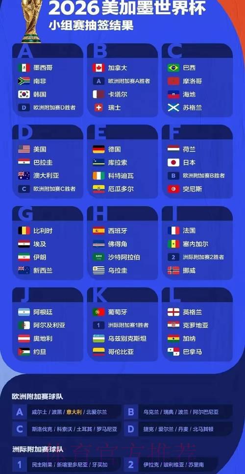 2026年世界杯赛事数据深度解读与全方位剖析