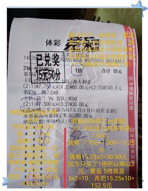 世界杯外围投注是否可信?深度全面解读 世界杯外围投注是否可信?深度全面解读