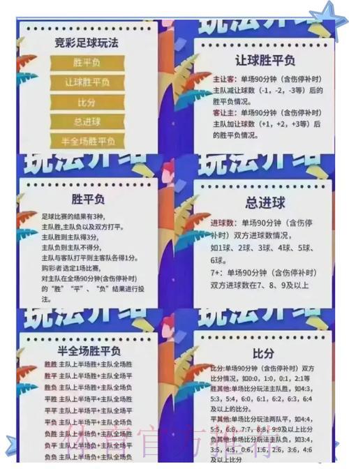 世界杯外围投注是否可信?深度全面解读 世界杯外围投注是否可信?深度全面解读
