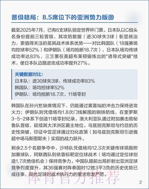 2026年世界杯赛事胜负全面深度解析 2026年世界杯赛事胜负全面深度解析