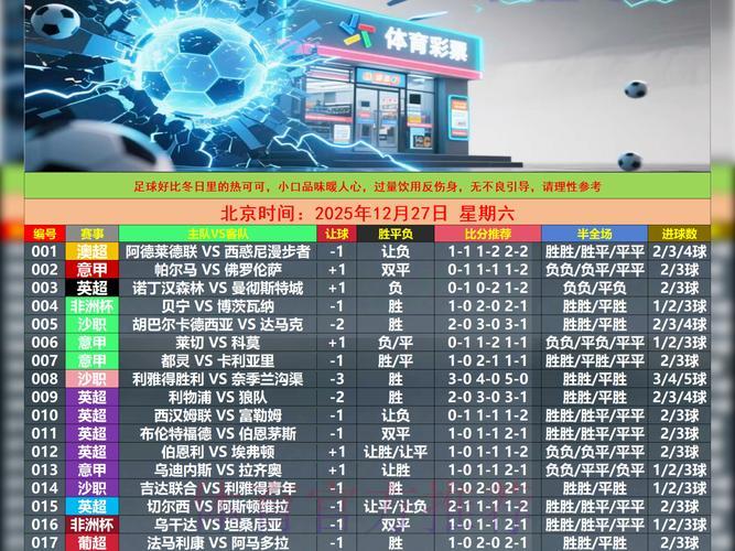 世界杯滚球比分预测指南,教你轻松获取收益 世界杯滚球比分预测指南,教你轻松获取收益