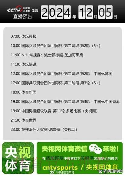 央视体育频道世界杯赛事直播全程精彩解析