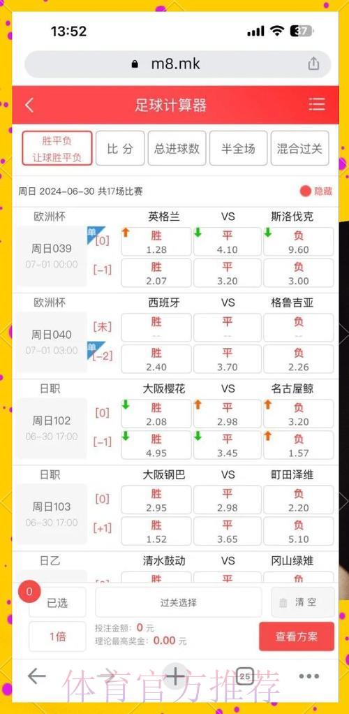 世界杯竞彩投注攻略:赔率全面解析指南 世界杯竞彩投注攻略:赔率全面解析指南