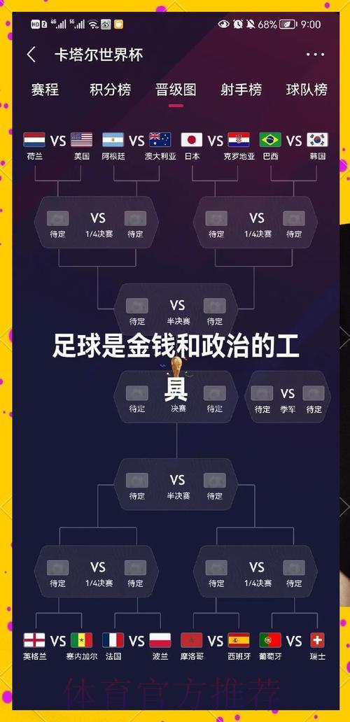 世界杯竞猜投注中强弱队伍的分析与选择策略