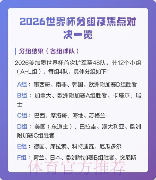 2026年世界杯竞猜心得总结,助你避开常见误区 2026年世界杯竞猜心得总结,助你避开常见误区