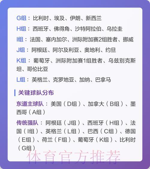 2026年世界杯竞猜心得总结,助你避开常见误区 2026年世界杯竞猜心得总结,助你避开常见误区